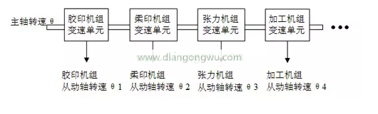 1490695434130015508.png blob.png