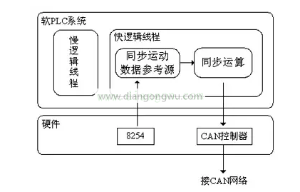 1490695452726023514.png blob.png