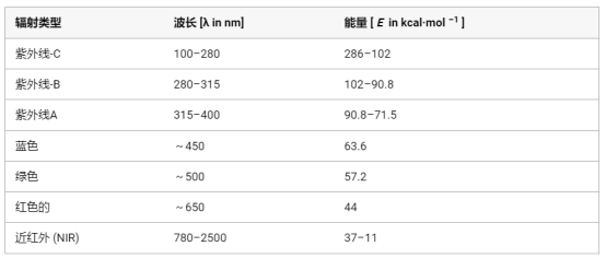 連續(xù)流微通道反應器生產(chǎn)廠家